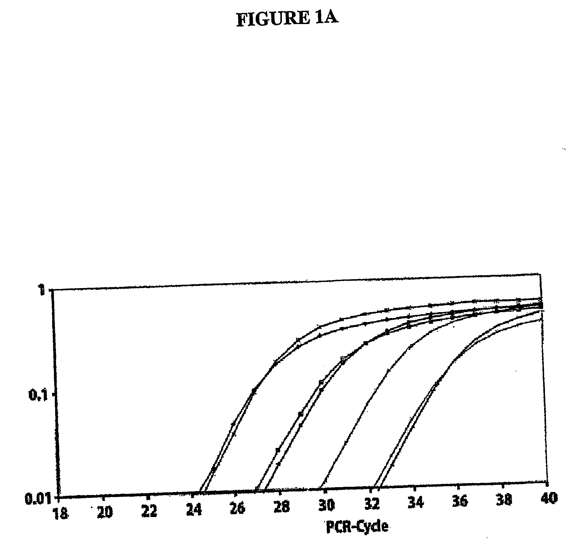 Methods for detecting ovarian cancer