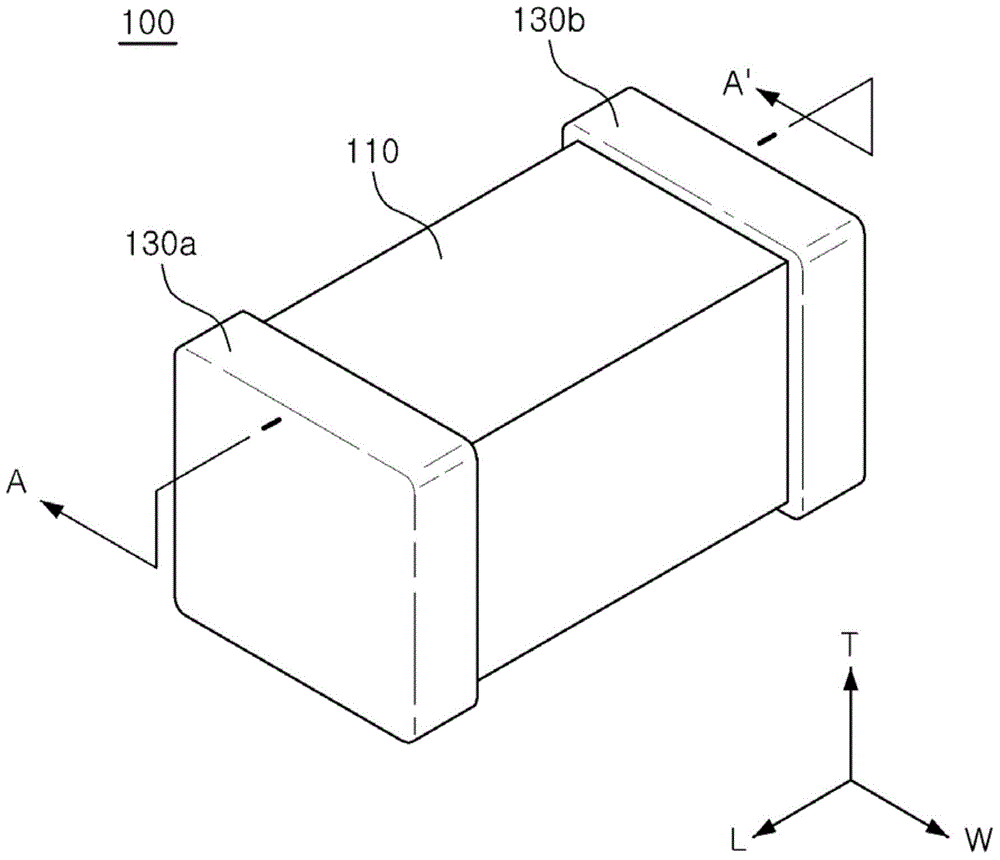 Multilayer ceramic capacitor, manufacturing method thereof and board for mounting the same thereon