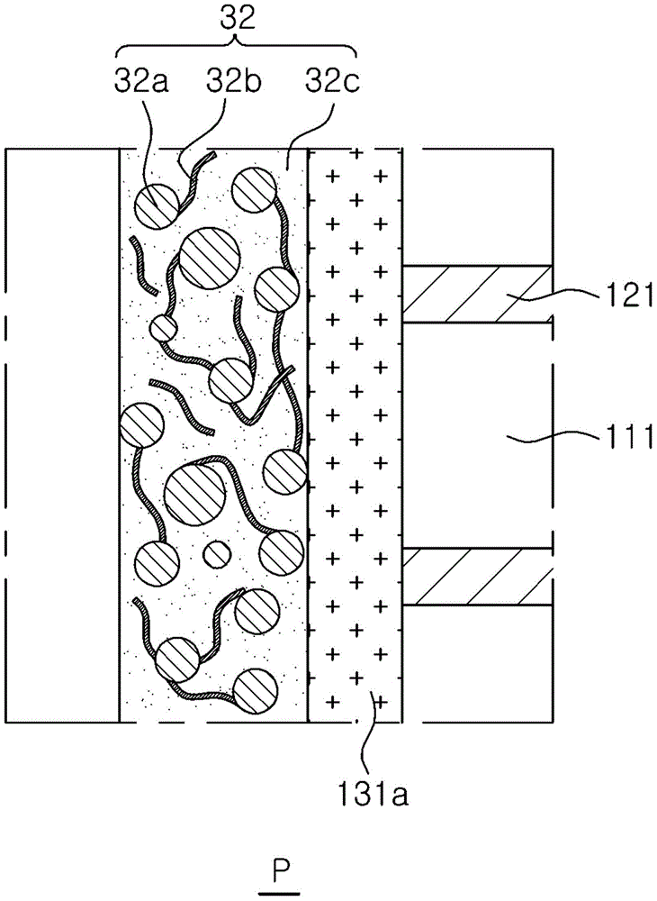 Multilayer ceramic capacitor, manufacturing method thereof and board for mounting the same thereon