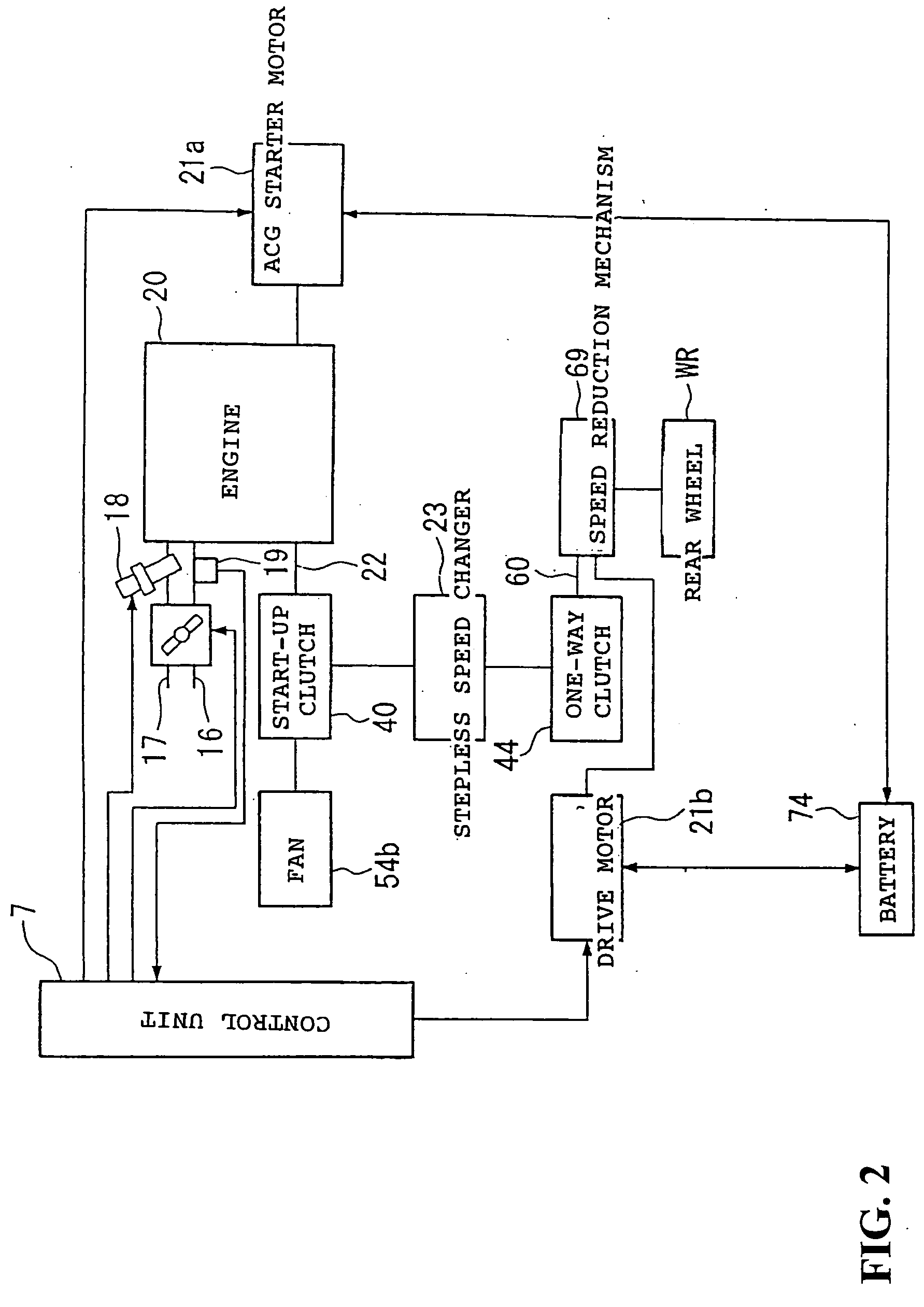 Arrangement structure of bearings