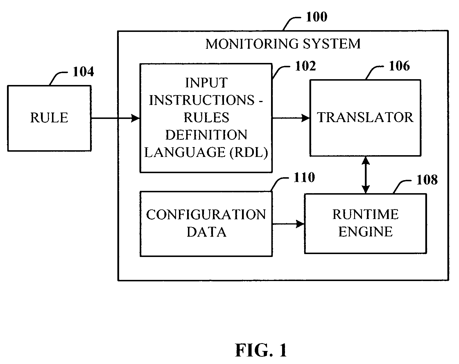 Scalable synchronous and asynchronous processing of monitoring rules