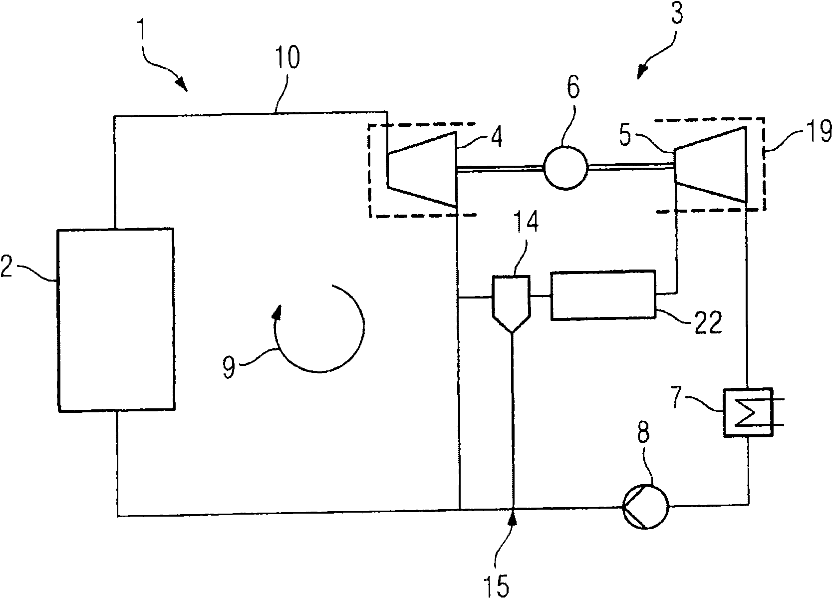 Method and device for fired intermediate overheating during direct solar vapourisation in a solar thermal power station