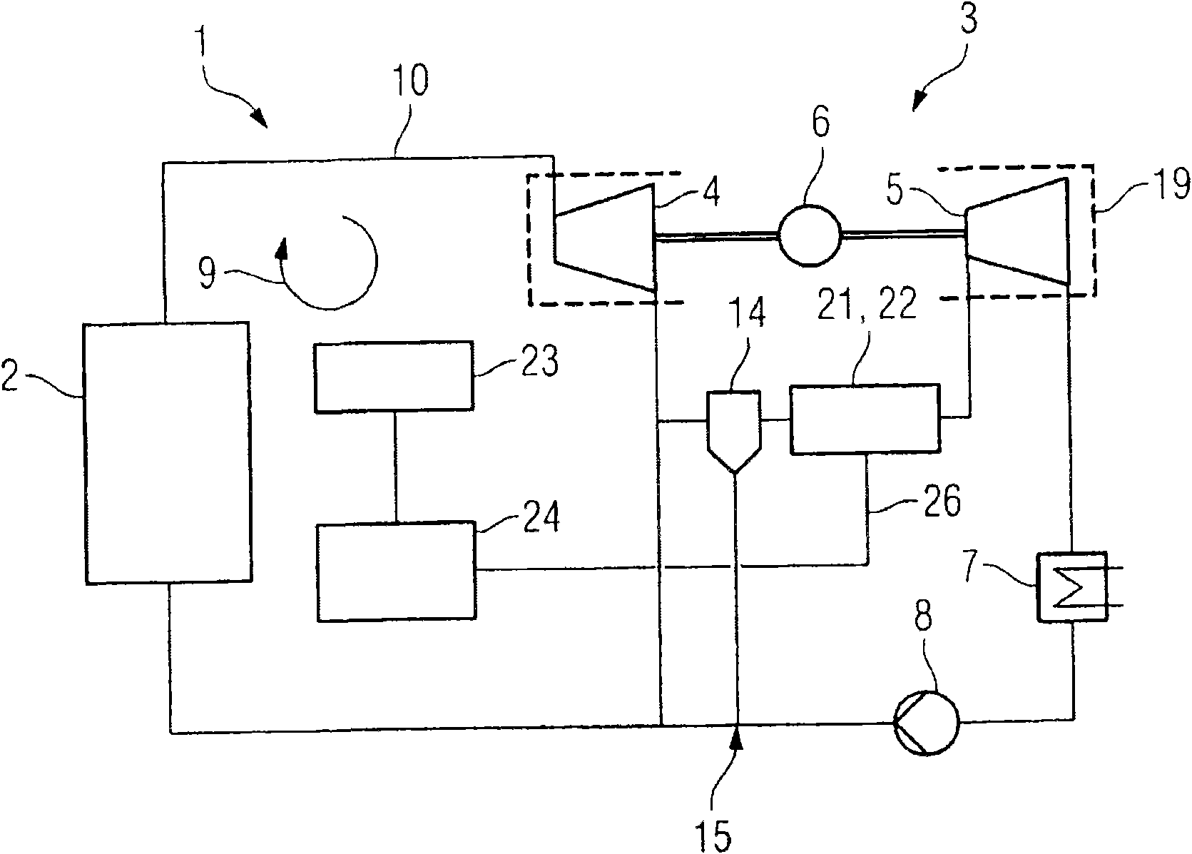 Method and device for fired intermediate overheating during direct solar vapourisation in a solar thermal power station