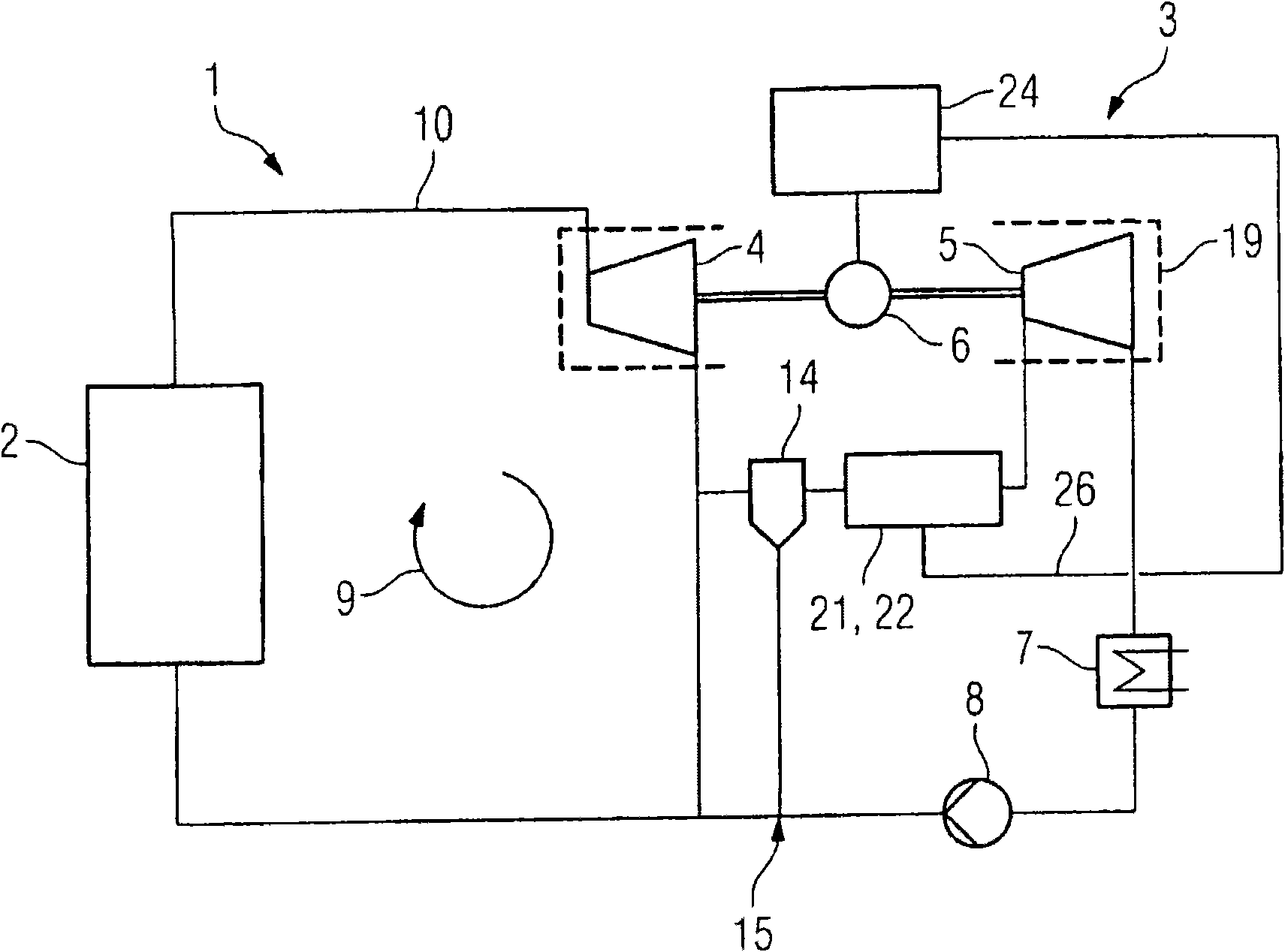 Method and device for fired intermediate overheating during direct solar vapourisation in a solar thermal power station