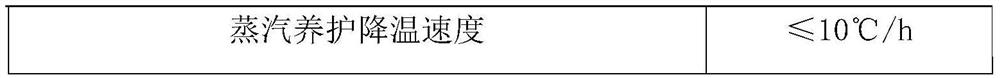 Bidirectional pretensioned prestressed concrete track slab manufacturing information management system