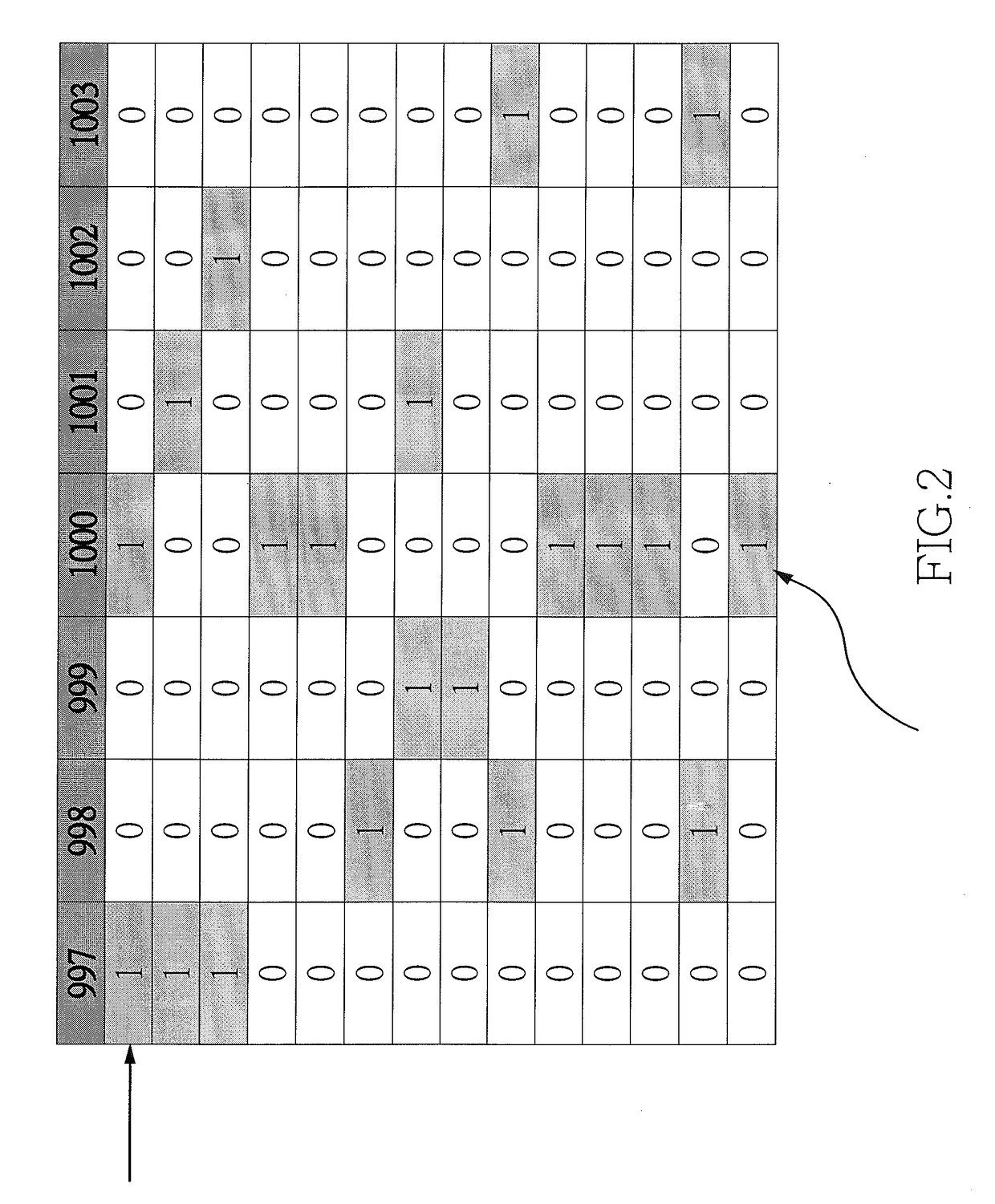 Method of Creating Characteristic Peak Profiles of Mass Spectra and Identification Model for Analyzing and Identifying Microorganizm