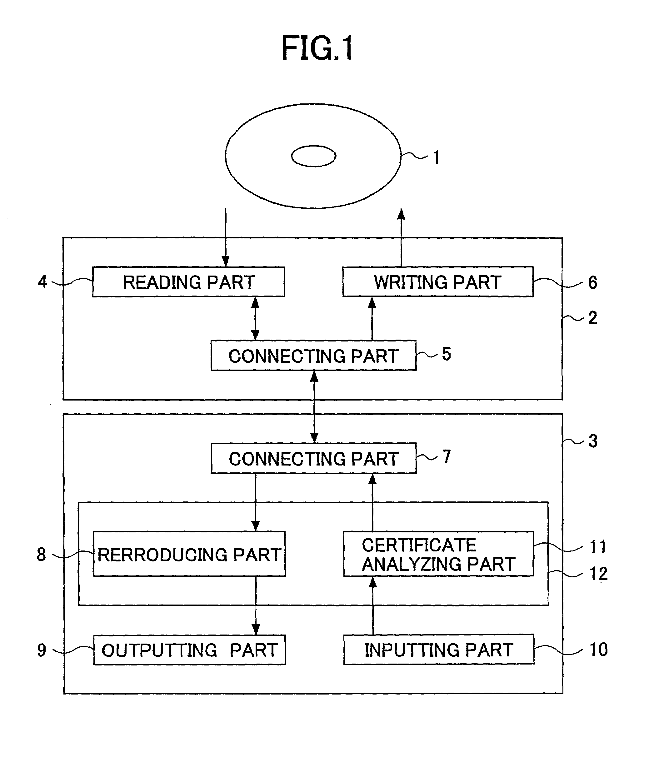 Recording medium having a plurality of sections storing root directory information