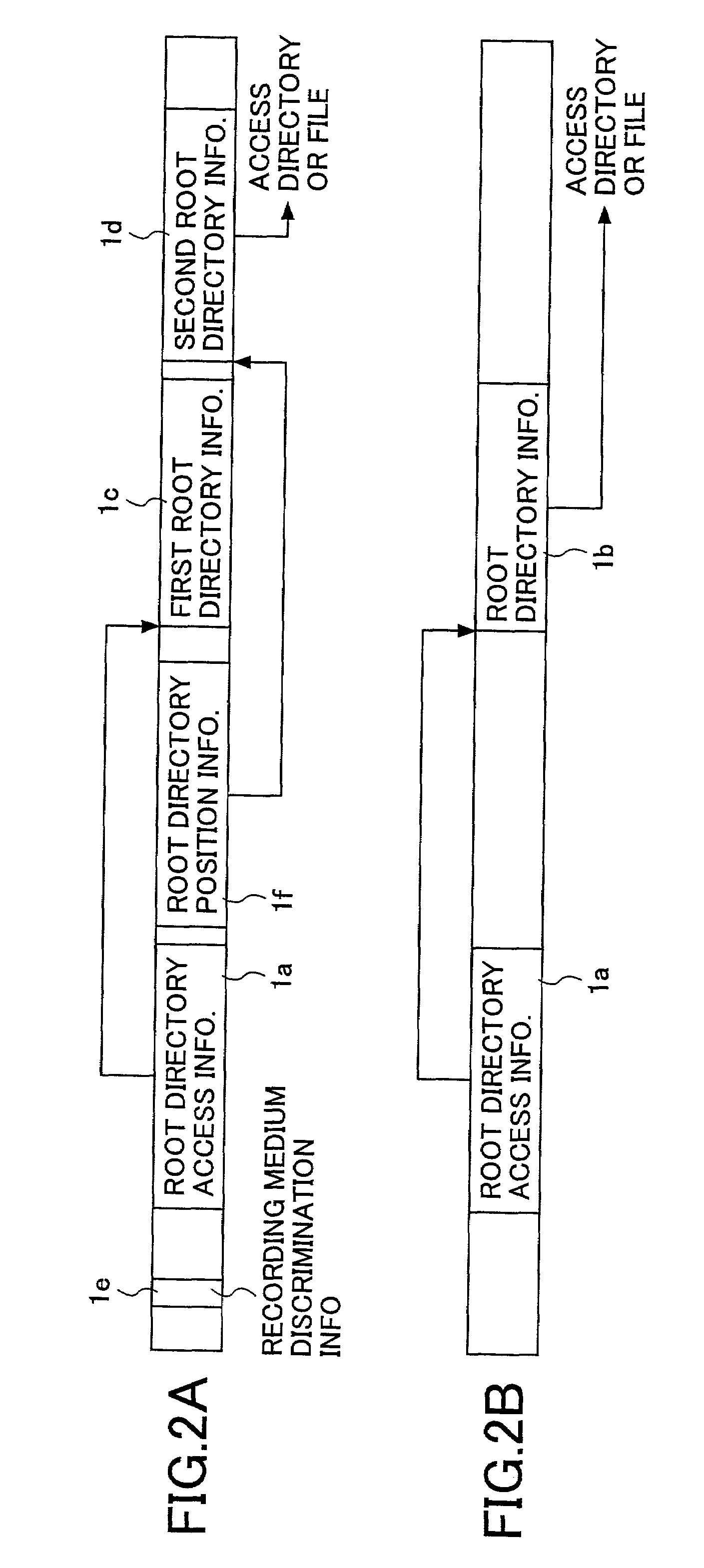 Recording medium having a plurality of sections storing root directory information