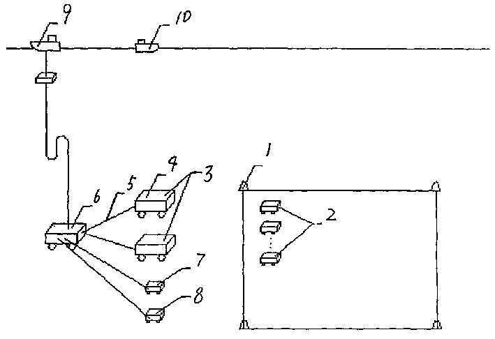 Movable distributive continuous exploitation method for deep sea mineral resources