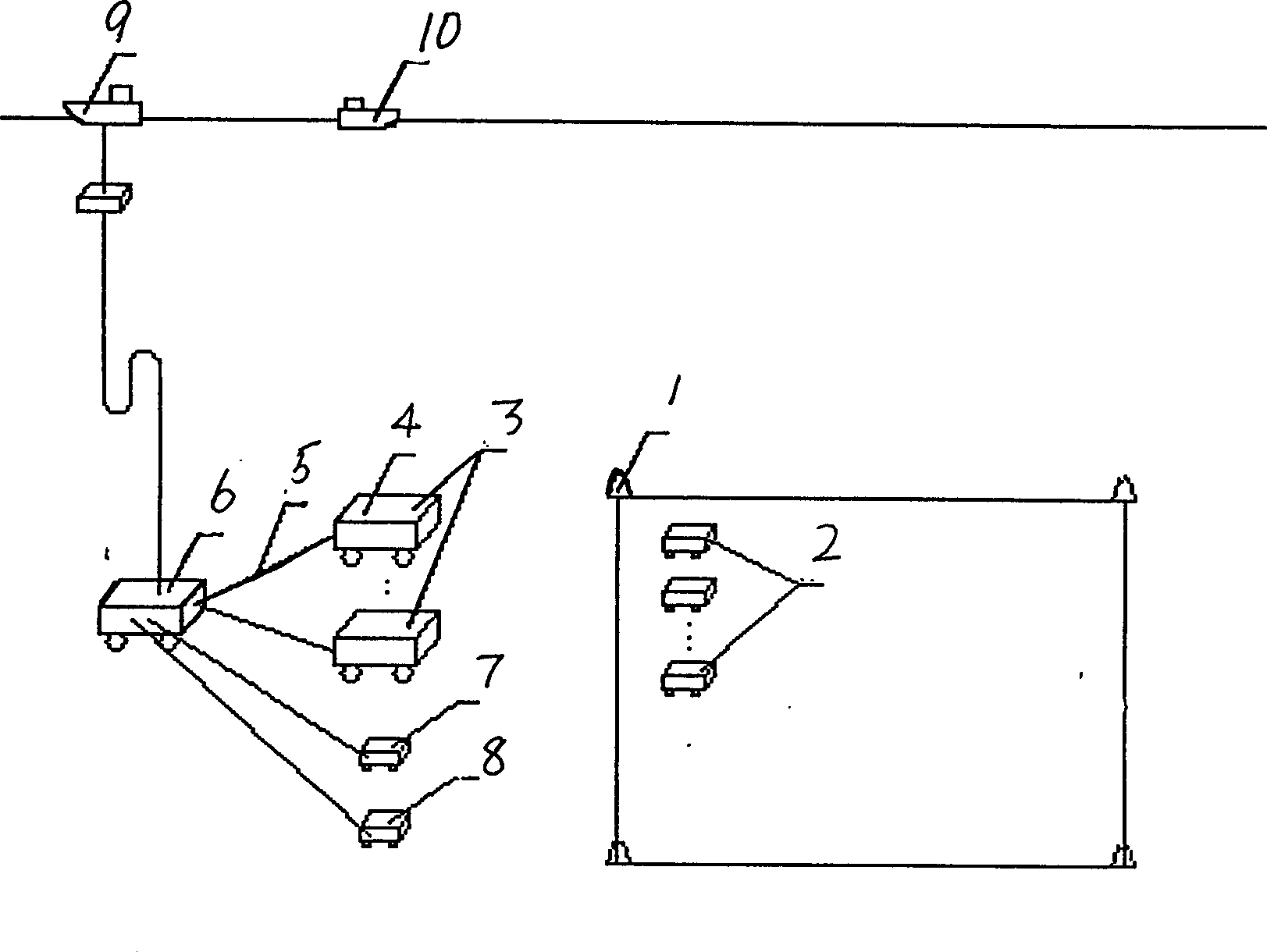 Movable distributive continuous exploitation method for deep sea mineral resources