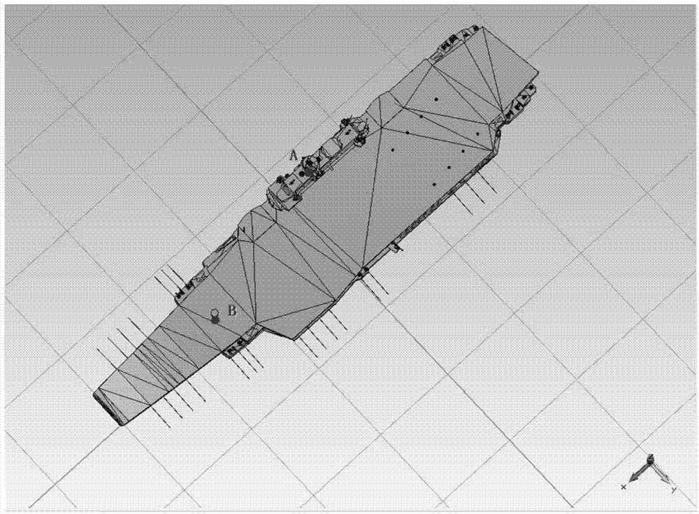 A Method for Acquiring the Position of Specific Points of Ships Based on Strong Scattering Points