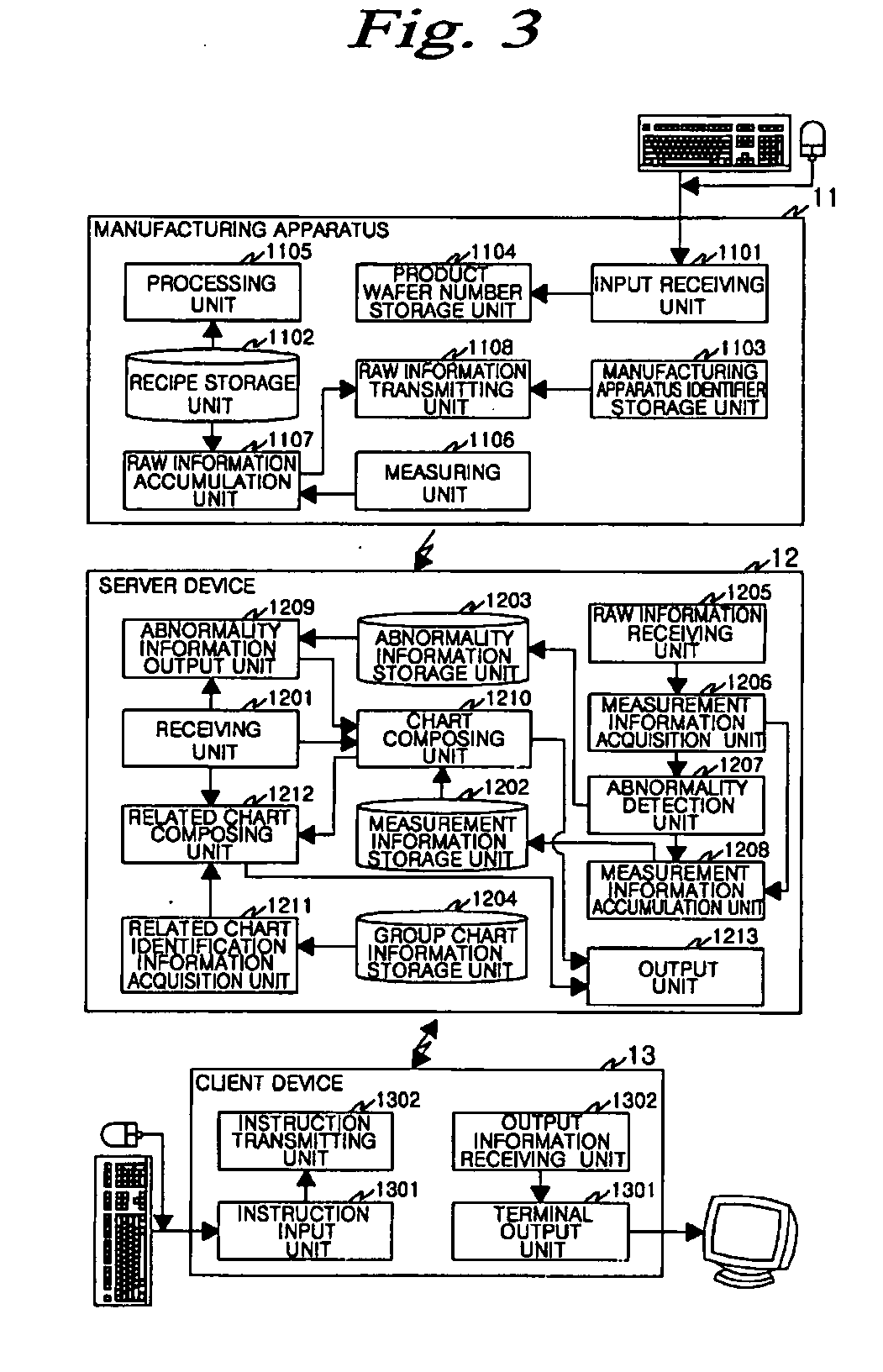 Server and program