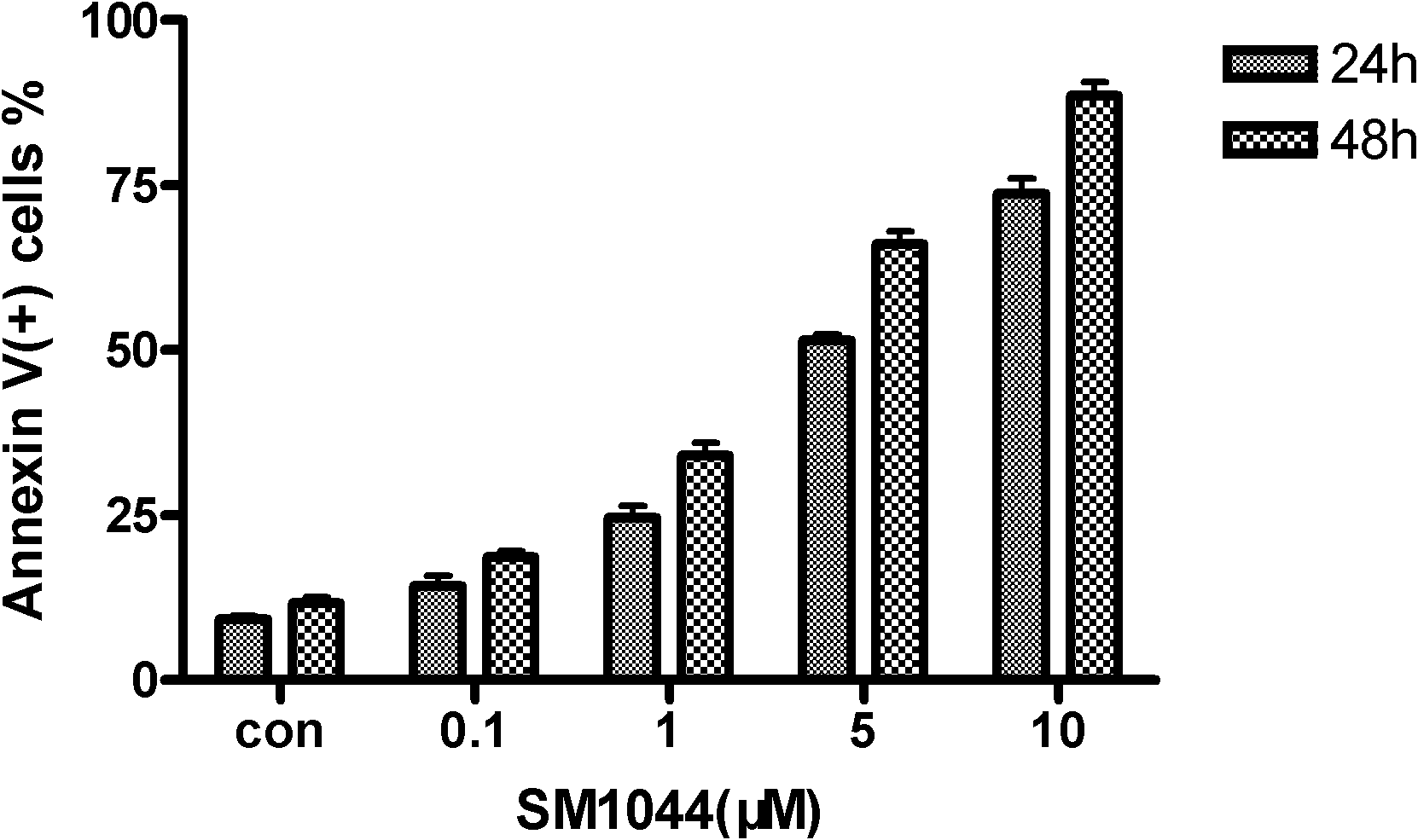 Artemisinin detrivative and application of its medicinal salt