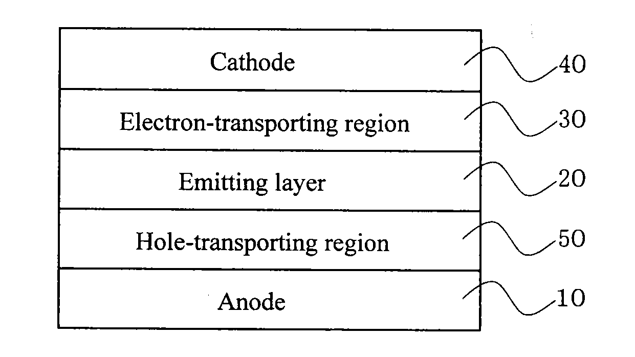 Organic electroluminescent device