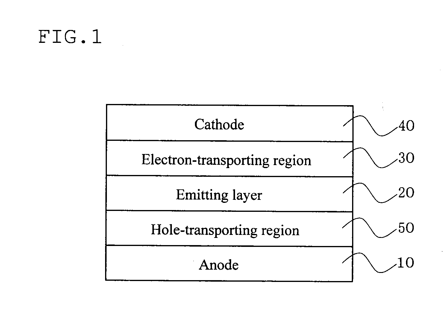 Organic electroluminescent device