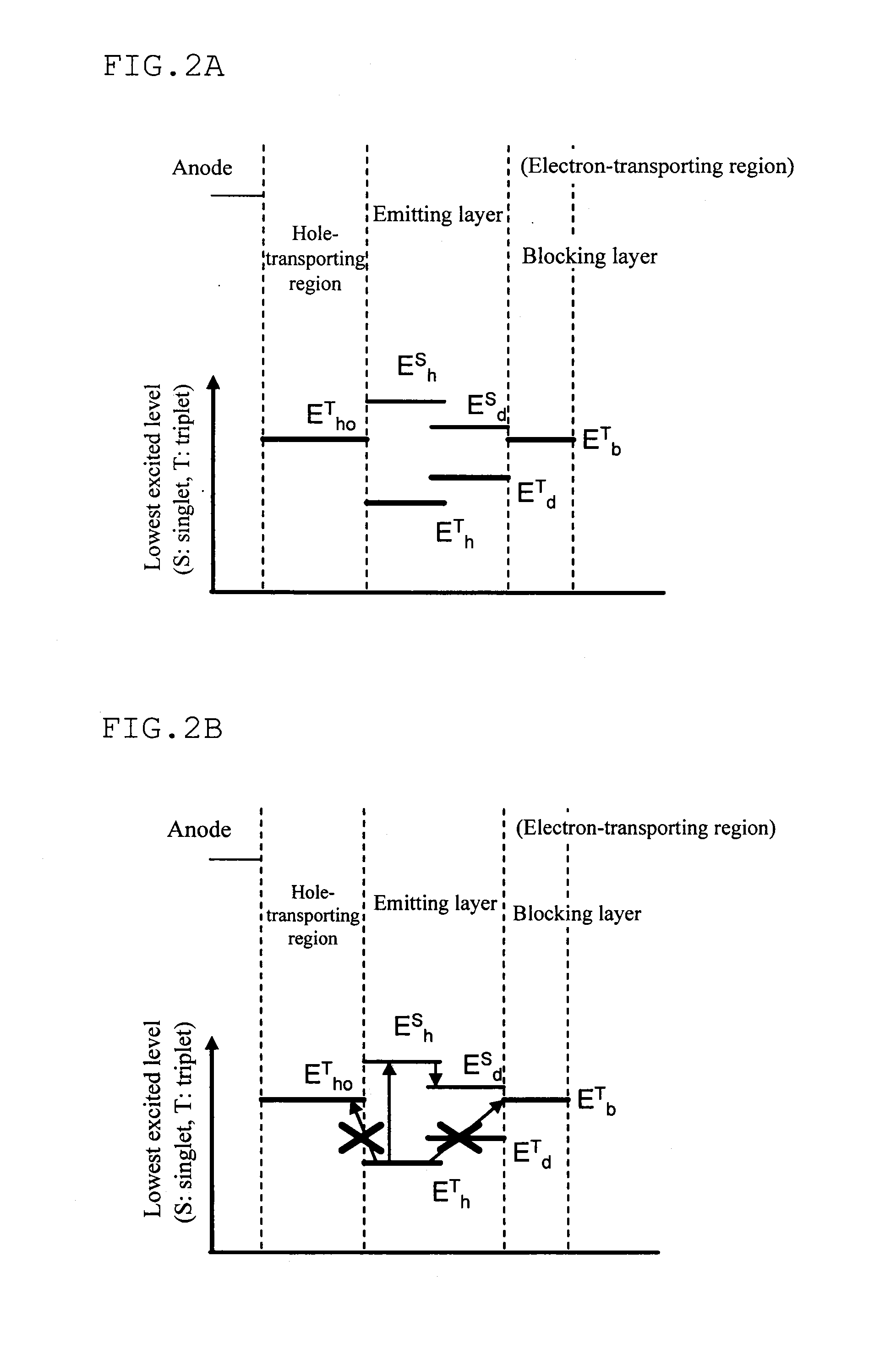 Organic electroluminescent device