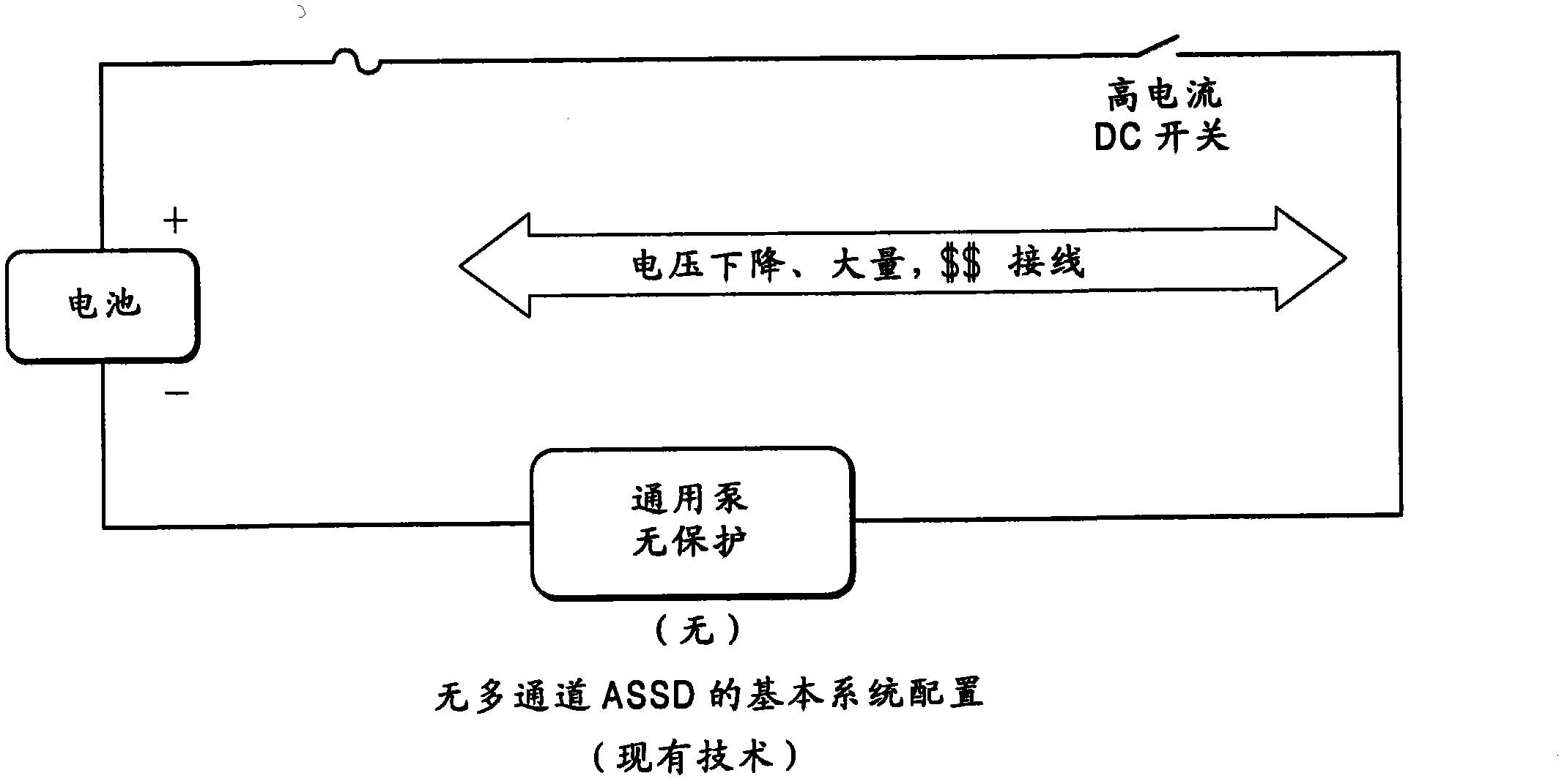 Multiple-channel active sensing and switching device