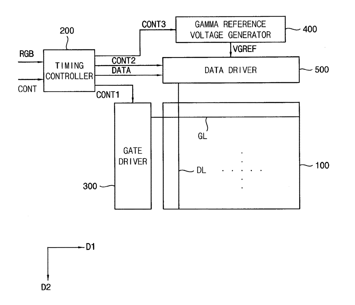 Method of driving display panel and display apparatus for performing the same