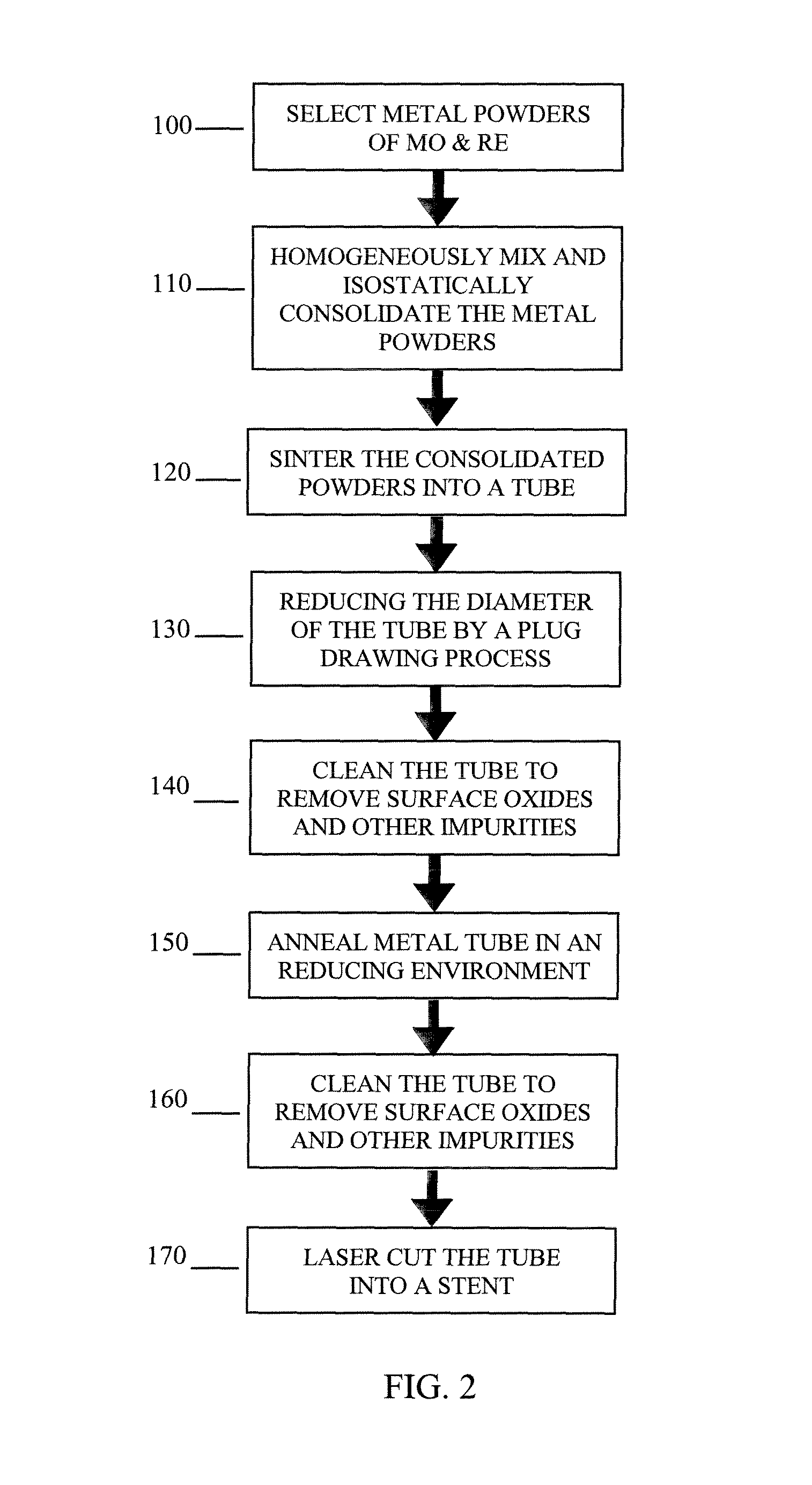 Method for forming a tubular medical device