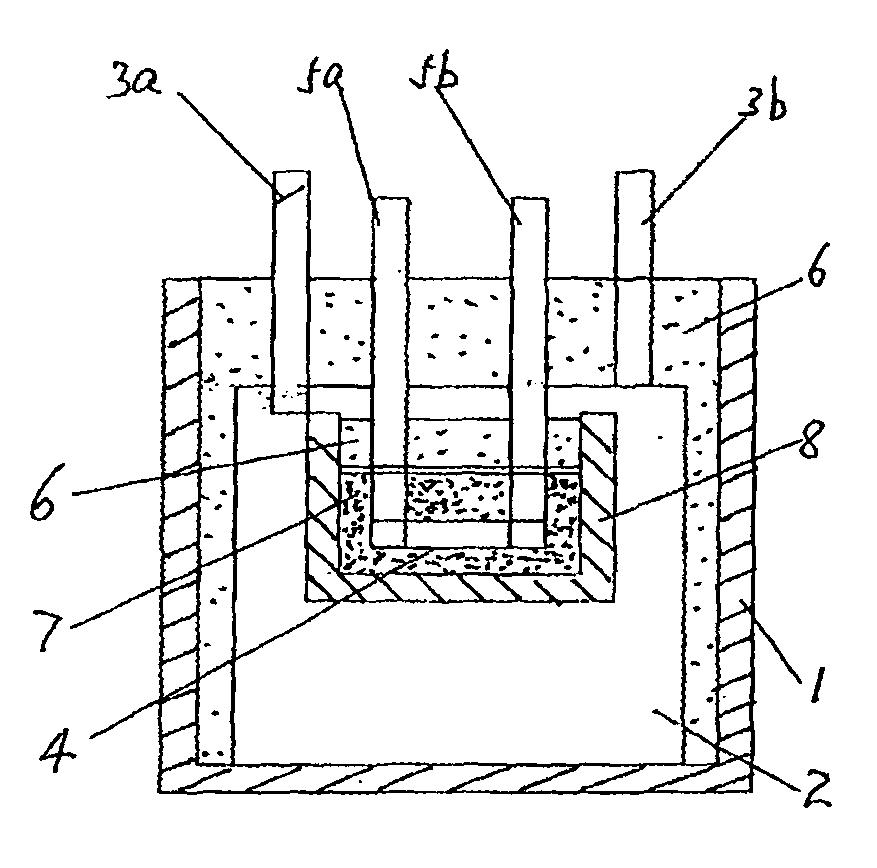 Electronic protection component