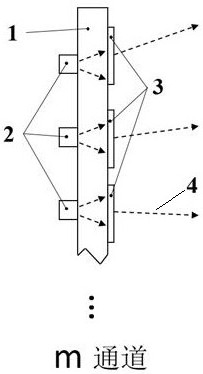 VCSEL linear array for multi-line laser radar