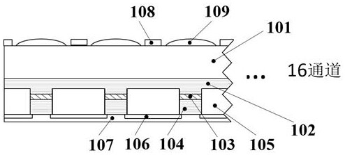 VCSEL linear array for multi-line laser radar