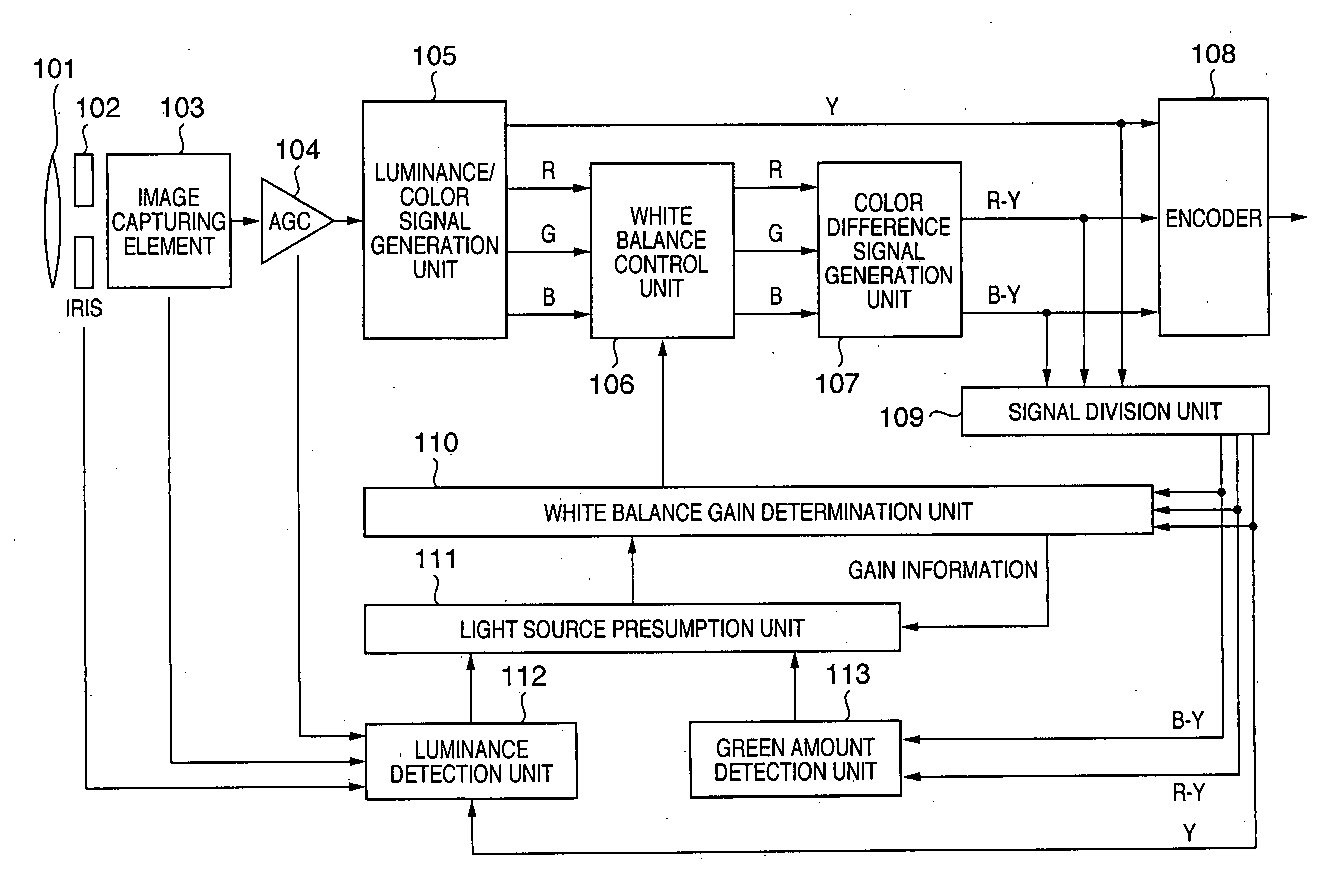 Image processing apparatus, method, and computer program