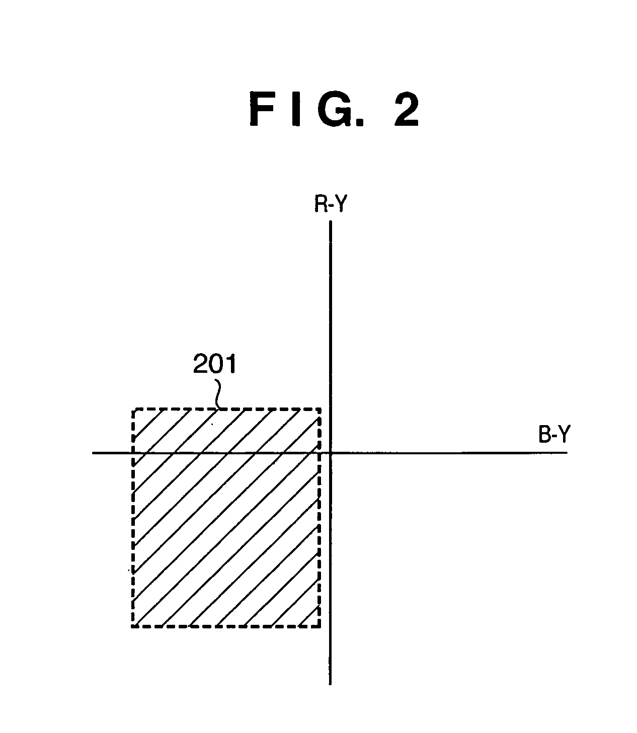 Image processing apparatus, method, and computer program