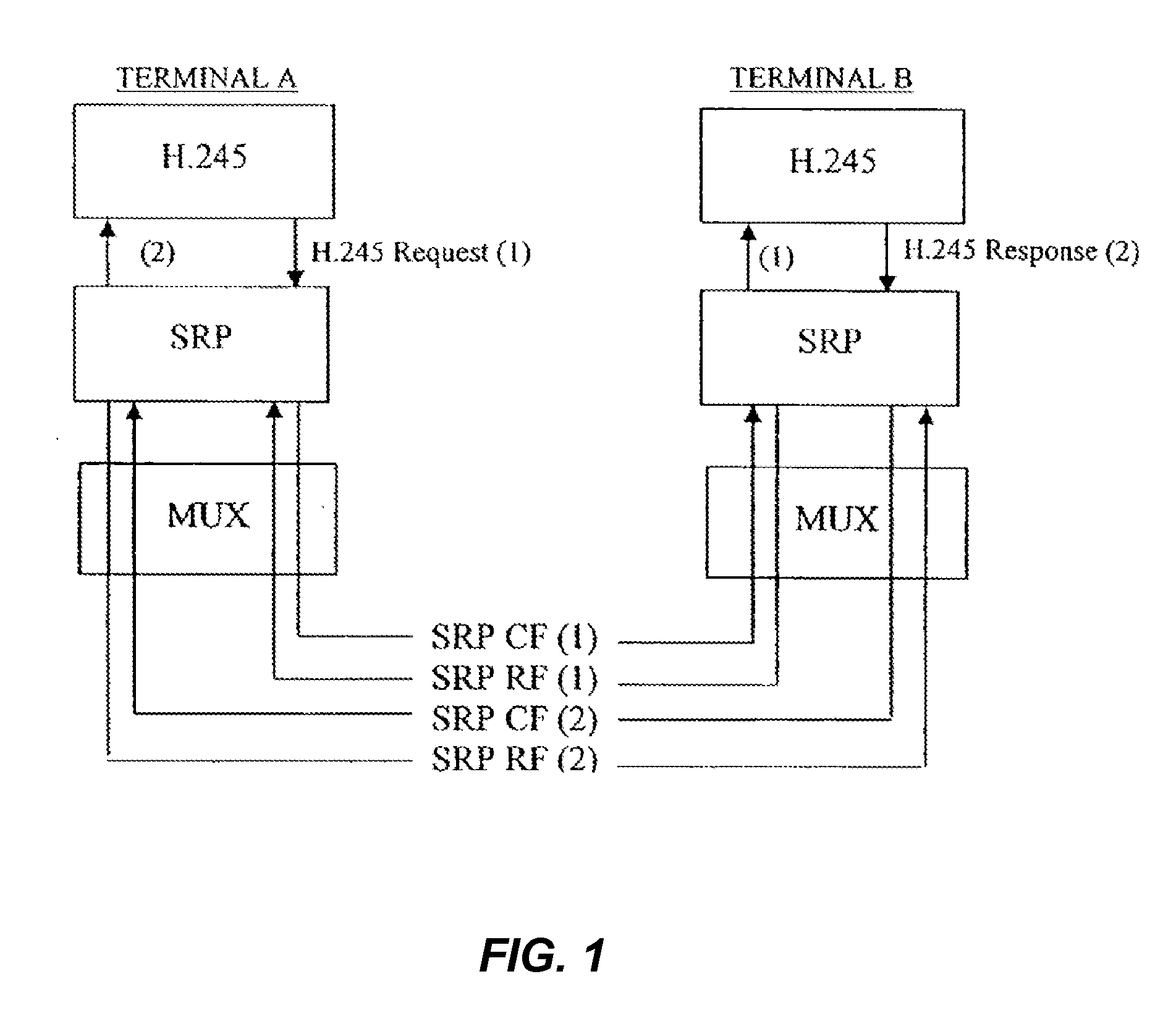 Methods and apparatus for combining session acceleration techniques for media oriented negotiation acceleration