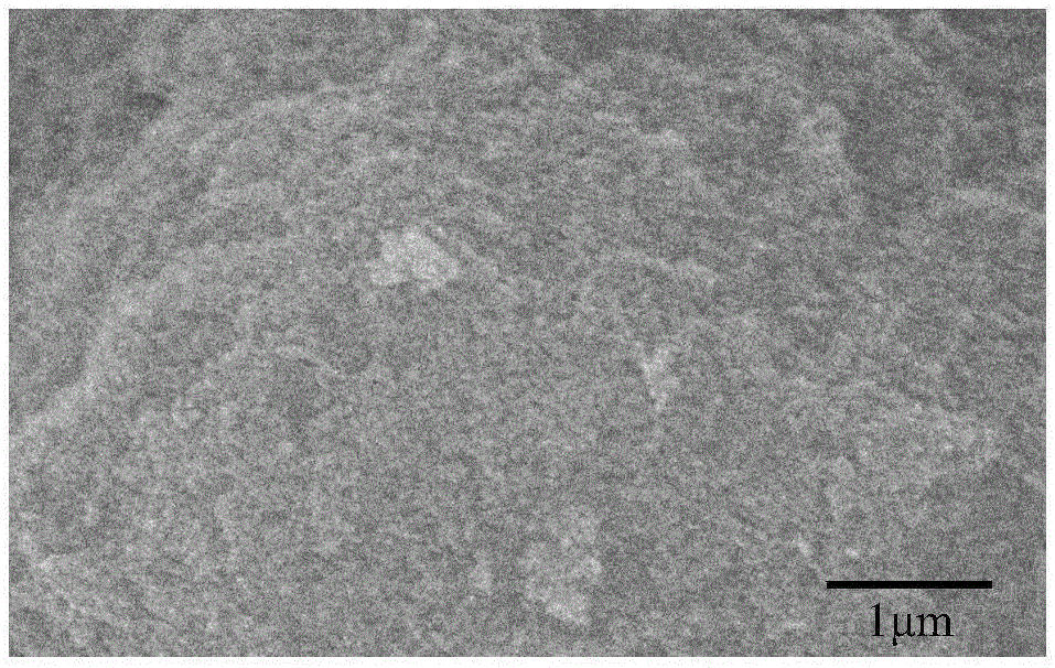 Ceramic diaphragm taking aerogel as powder body, and applications of ceramic diaphragm in lithium ion battery