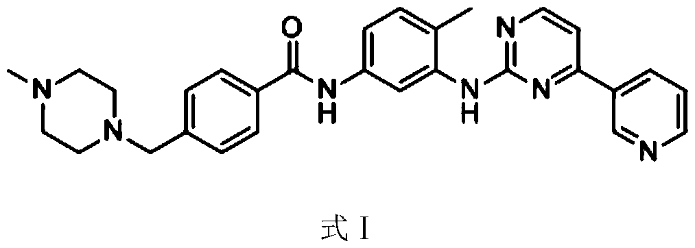 Composition containing pyridyl pyrimidinamine compounds and application thereof