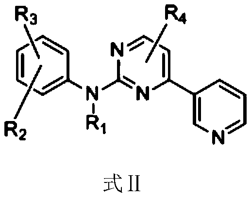 Composition containing pyridyl pyrimidinamine compounds and application thereof