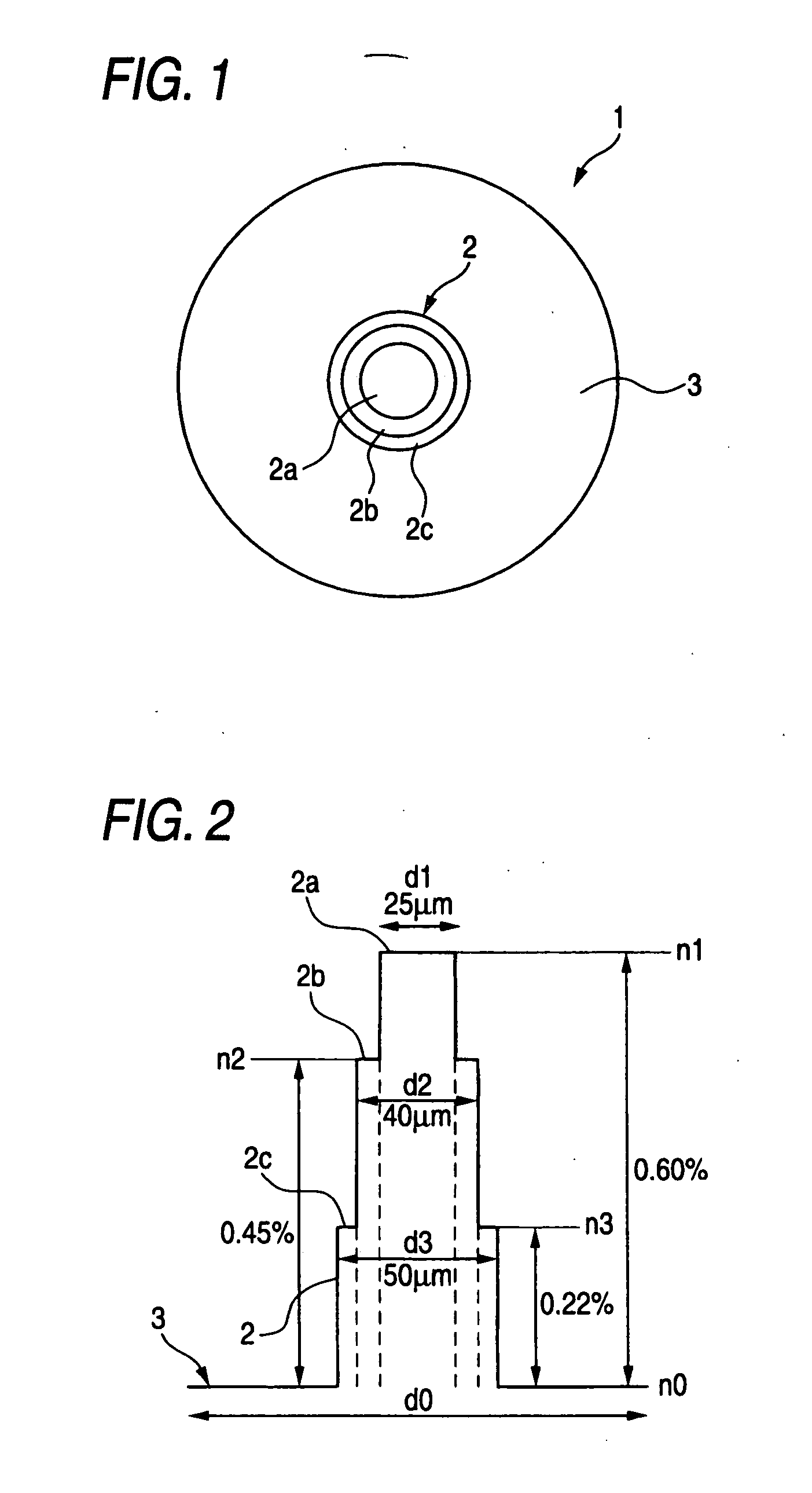 Multimode optical fiber