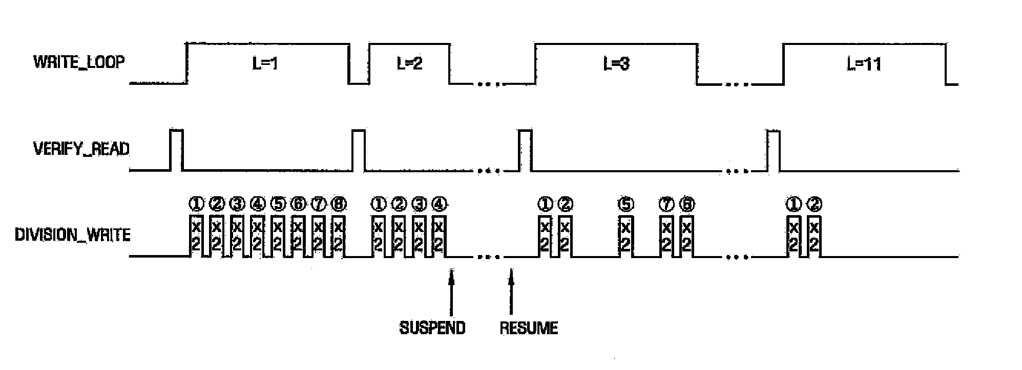 Phase change random access memory device and related methods of operation