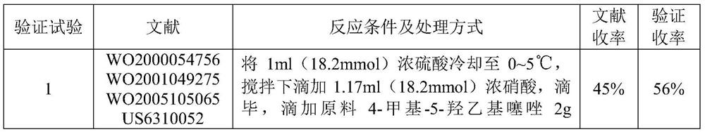 The preparation method of 2-(4-methylthiazol-5-yl) ethyl nitrate hydrochloride