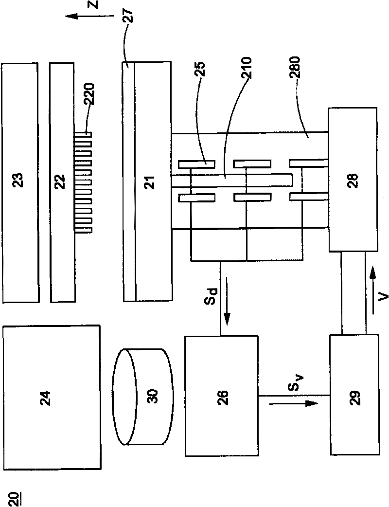 Wafer tester and testing method thereof