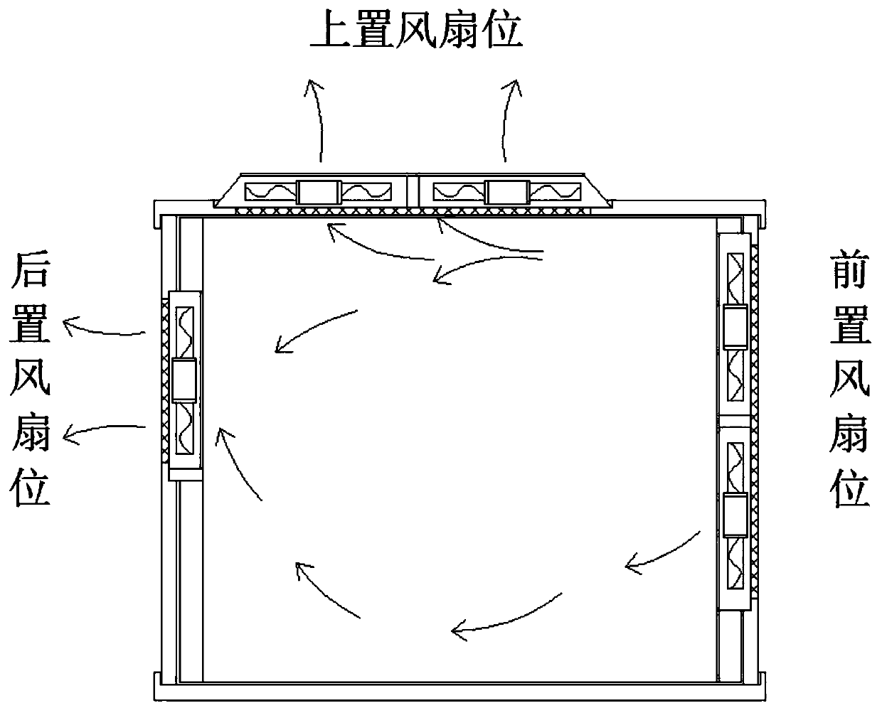 An air-cooling and water-cooling hybrid heat dissipation case