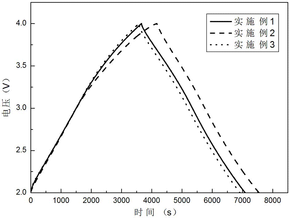 Negative plate of lithium ion capacitor and lithium ion capacitor using the negative plate