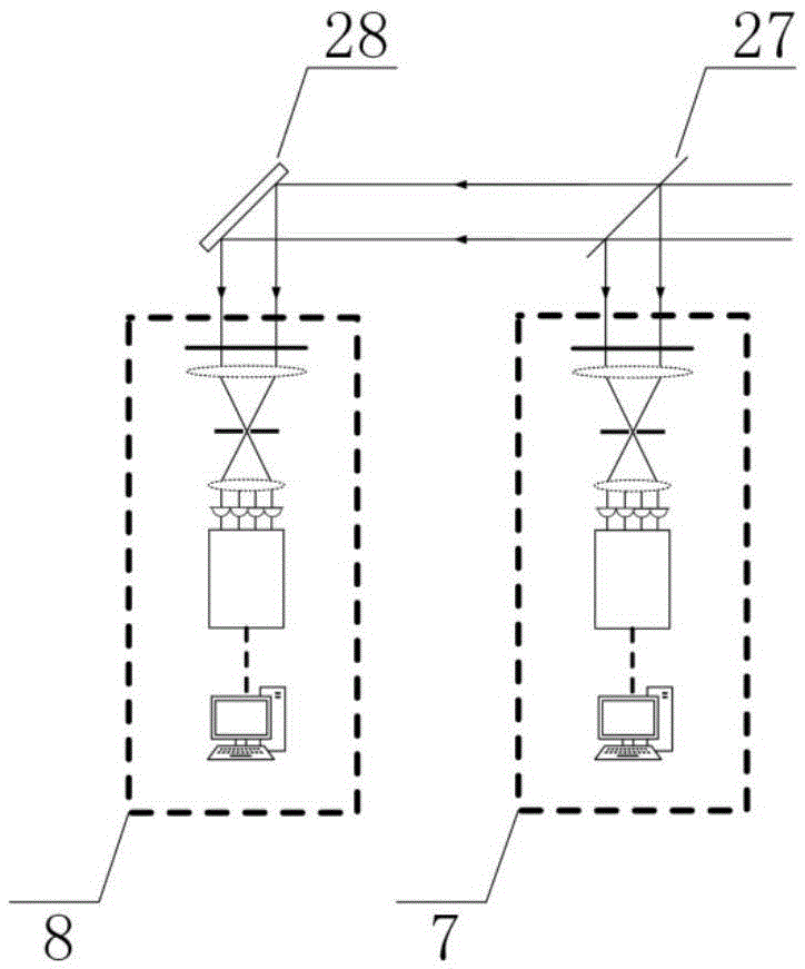 Atmospheric turbulence height and angle anisoplanatism wavefront error synchronization measurement device and synchronization measurement method