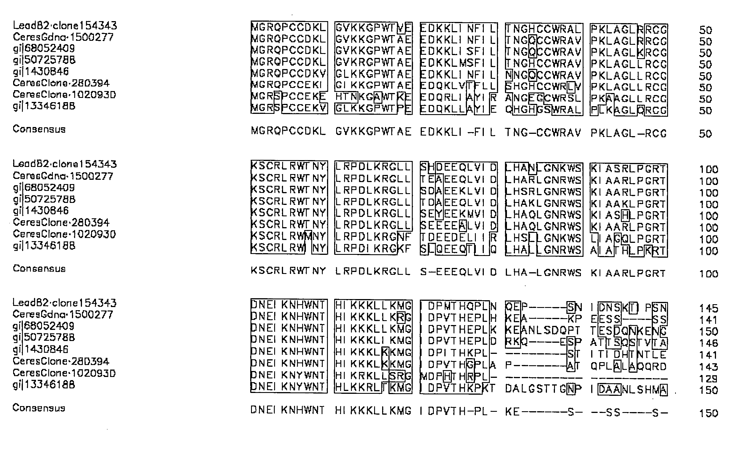 Nucleotide sequences and corresponding polypeptides conferring improved nitrogen use efficiency characteristics in plants