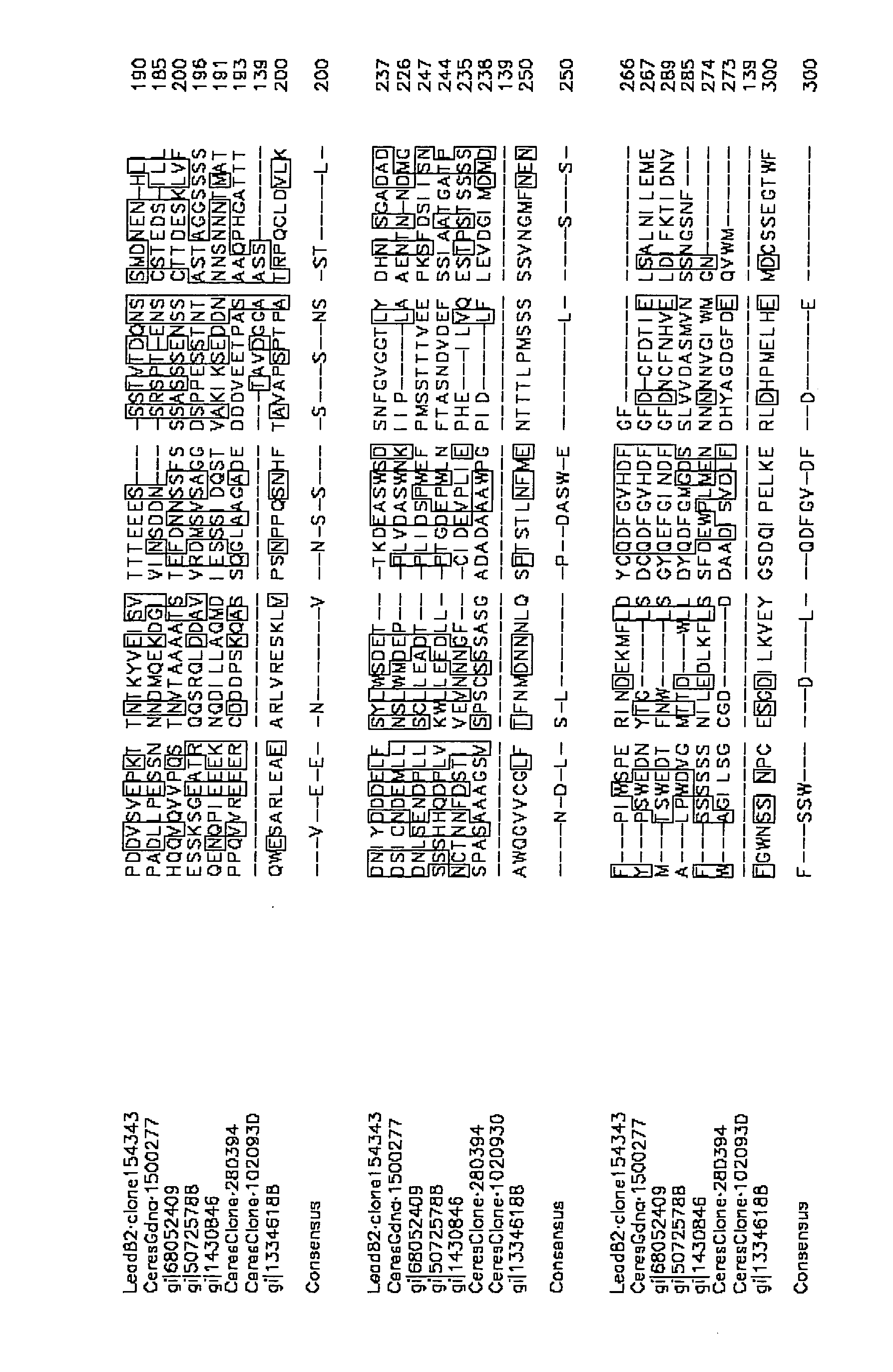 Nucleotide sequences and corresponding polypeptides conferring improved nitrogen use efficiency characteristics in plants