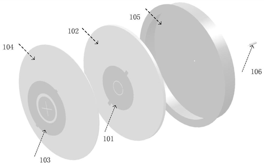 Novel choking coil center feed double-frequency circularly polarized GPS antenna