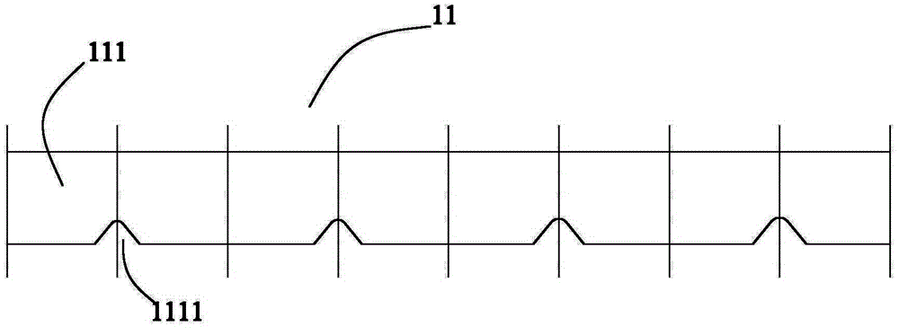 Preparation method of electric core