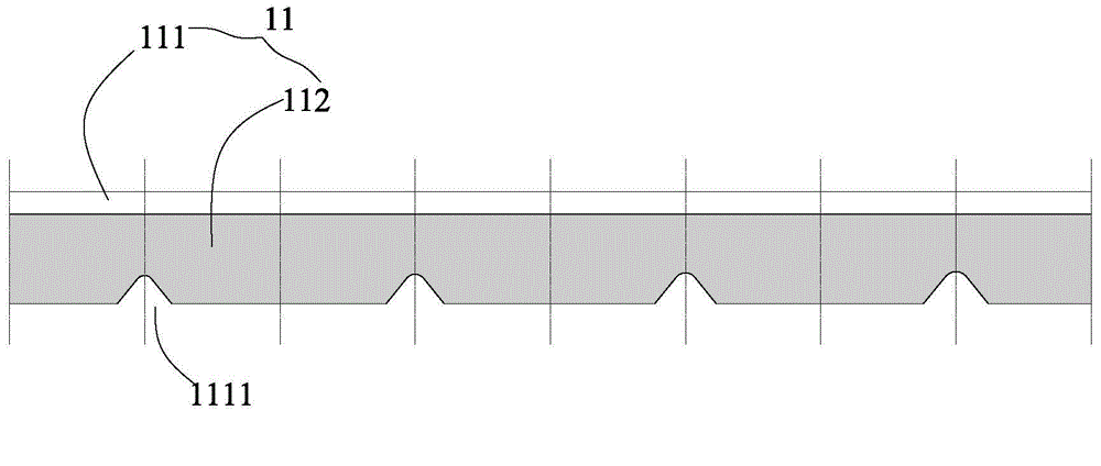 Preparation method of electric core