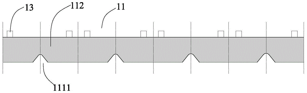 Preparation method of electric core