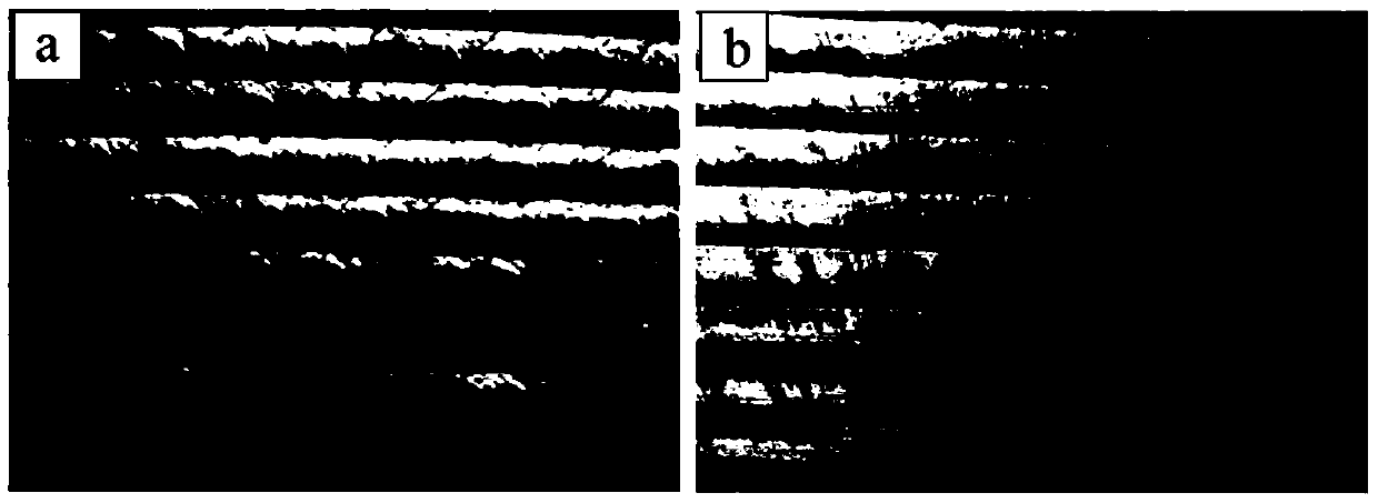 one to add ceo  <sub>2</sub> iron-based cr  <sub>3</sub> c  <sub>2</sub> Laser cladding coating and preparation method thereof