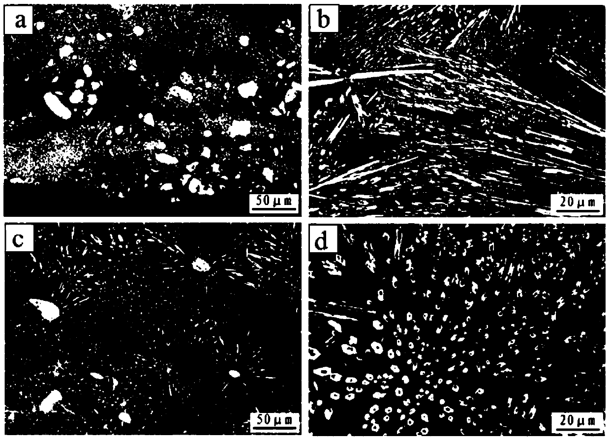 one to add ceo  <sub>2</sub> iron-based cr  <sub>3</sub> c  <sub>2</sub> Laser cladding coating and preparation method thereof