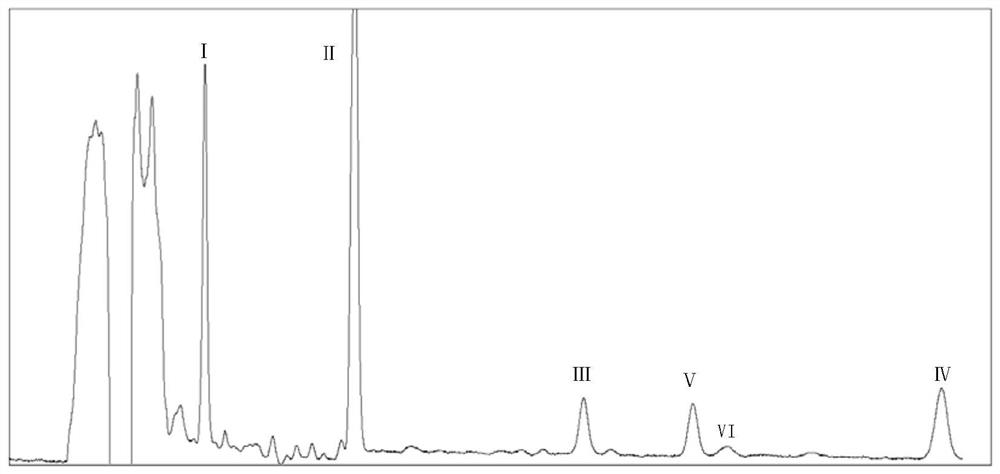 Application of betulinic acid derivatives in preparation of anti-nephropathy drug