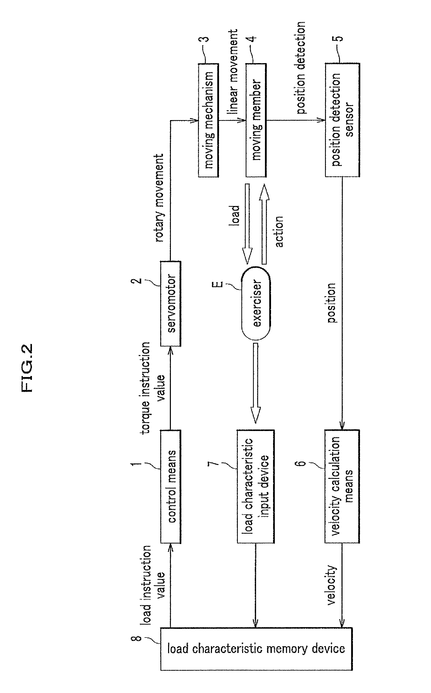 Training machine and method for controlling training machine