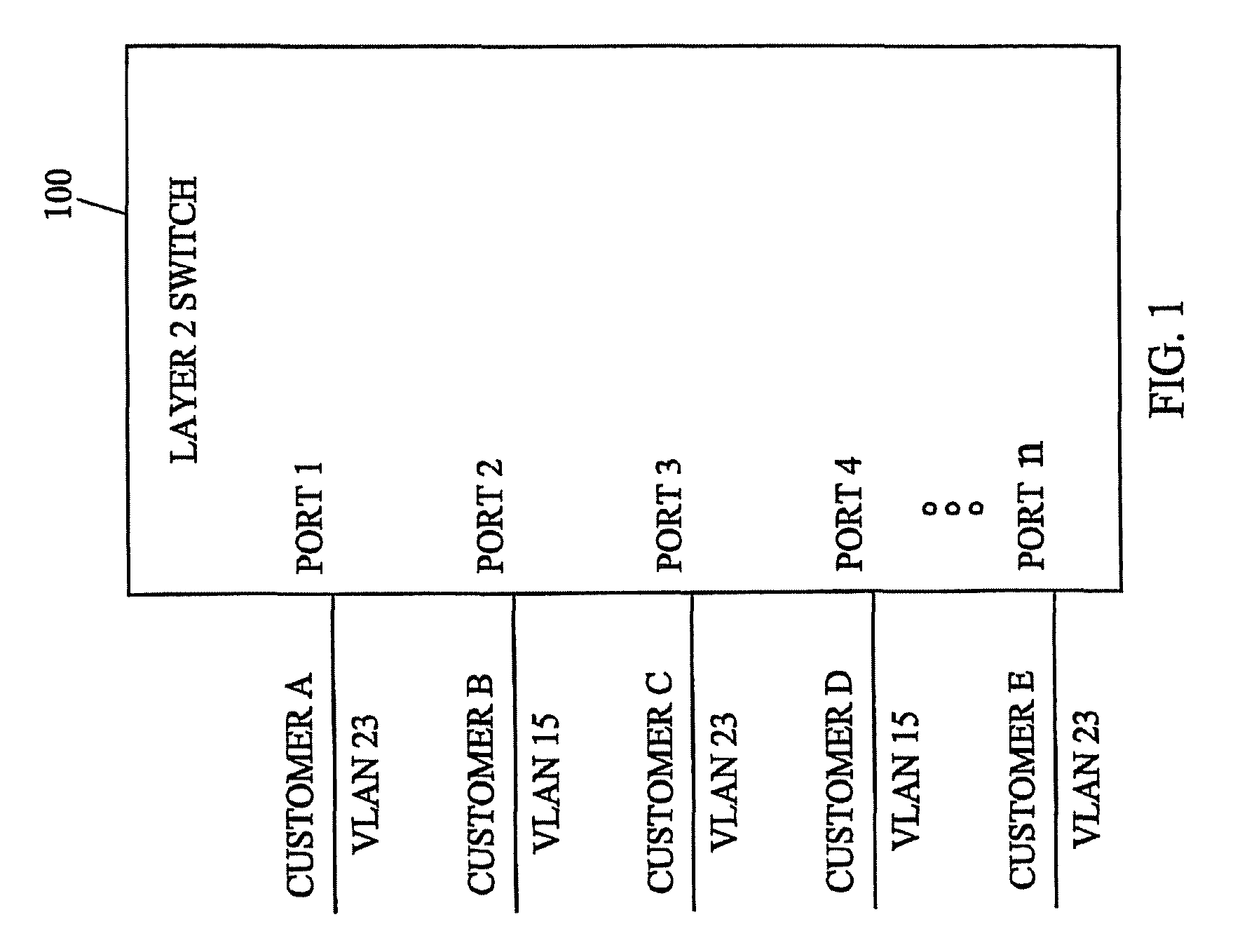 Methods and systems for selectively processing virtual local area network (VLAN) traffic from different networks while allowing flexible VLAN identifier assignment